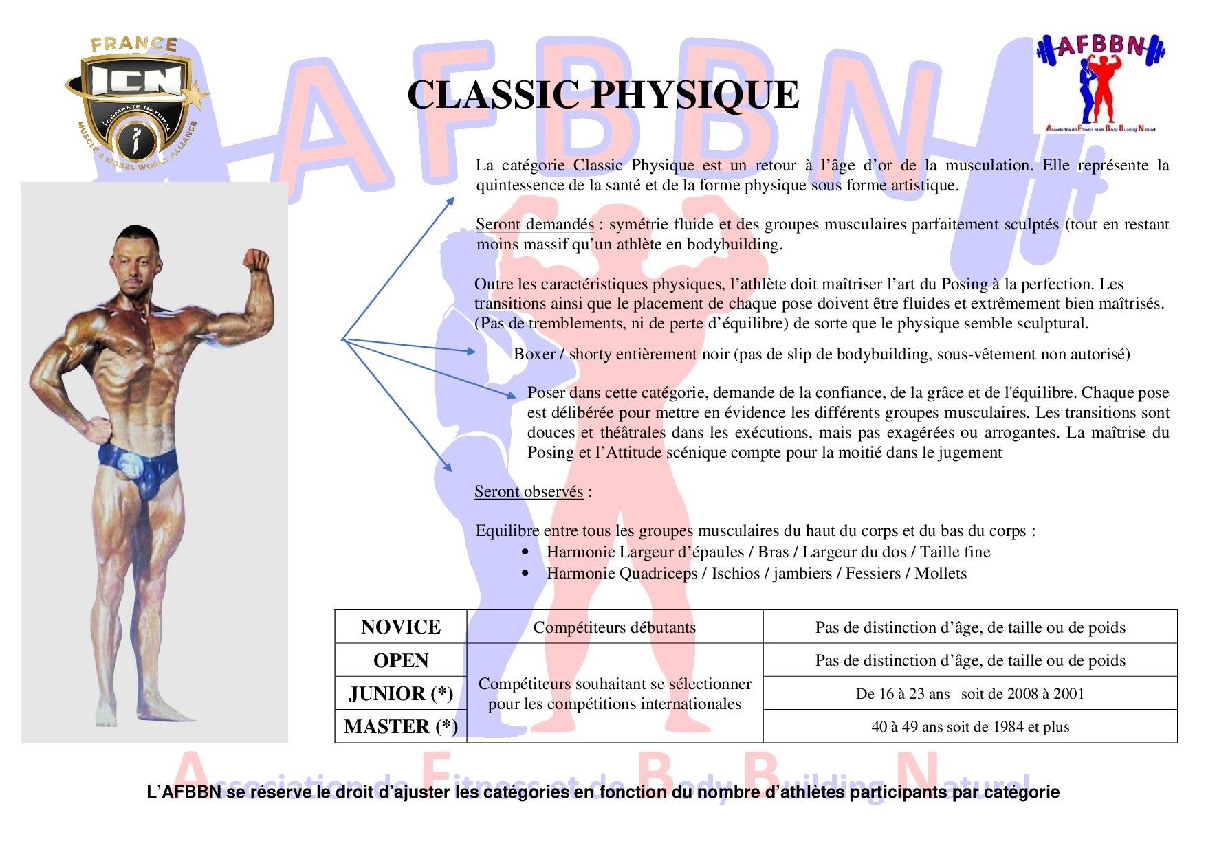 CLASSIC PHYSIC 2024 ACCUEIL